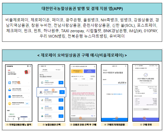 우리 농산물 할인지원으로 가격부담을 덜어드립니다.