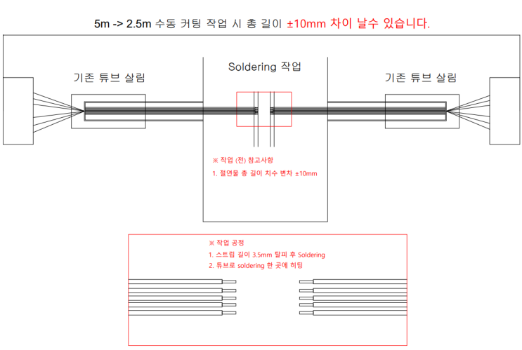  [케이블납땜] 케이블 5m -> 2.5m 길이 변경 납땜 건
