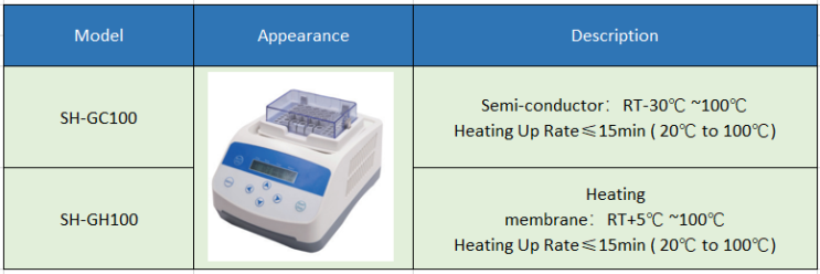 [SHST] 가성비 최고의 Lab 필수 Instruments