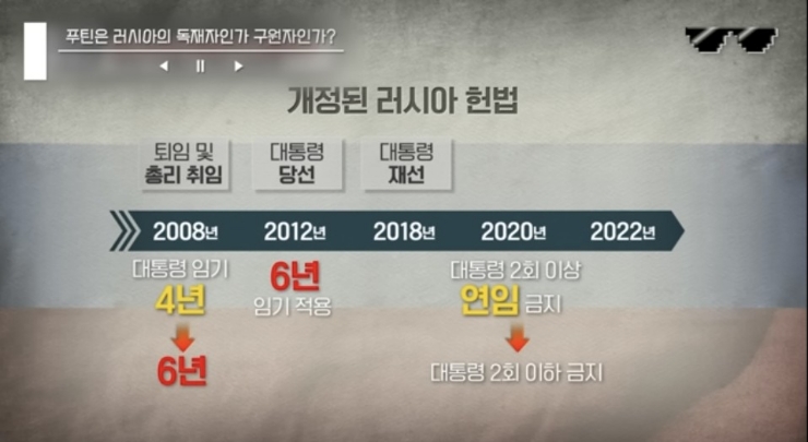 [시사상식] <b>푸틴</b>과 시진핑의 사실상의 ? <b>종신 집권</b>의 차이와... 