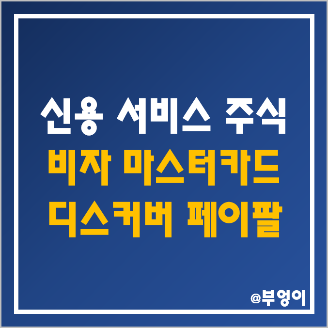 미국 신용 카드 서비스 기업 비교 : 비자 마스터 아메리칸 익스프레스 페이팔 캐피털원 파이낸셜 디스커버 주식 등 금융주 주가 배당금 배당 수익률 시가총액 PER PBR 목표가 순위 미국 신용 카드 서비스 기업 비교 : 비자 마스터 아메리칸 익스프레스 페이팔 캐피털원 파이낸셜 디스커버 주식 등 금융주 주가 배당금 배당 수익률 시가총액 PER PBR 목표가 순위