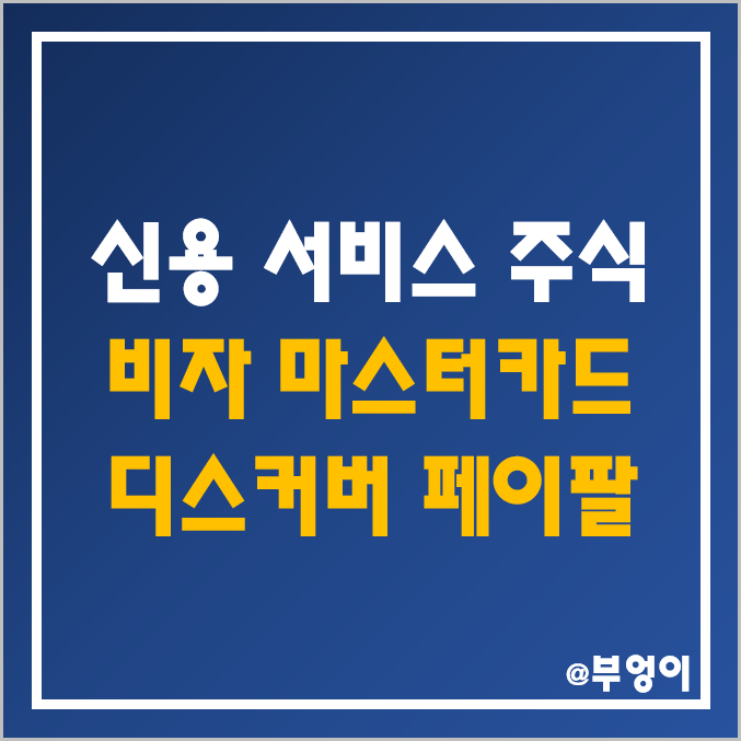 미국 신용 카드 서비스 기업 비교 : 비자 마스터 아메리칸 익스프레스 페이팔 캐피털원 파이낸셜 디스커버 주식 등 금융주 주가 배당금 배당 수익률 시가총액 PER PBR 목표가 순위