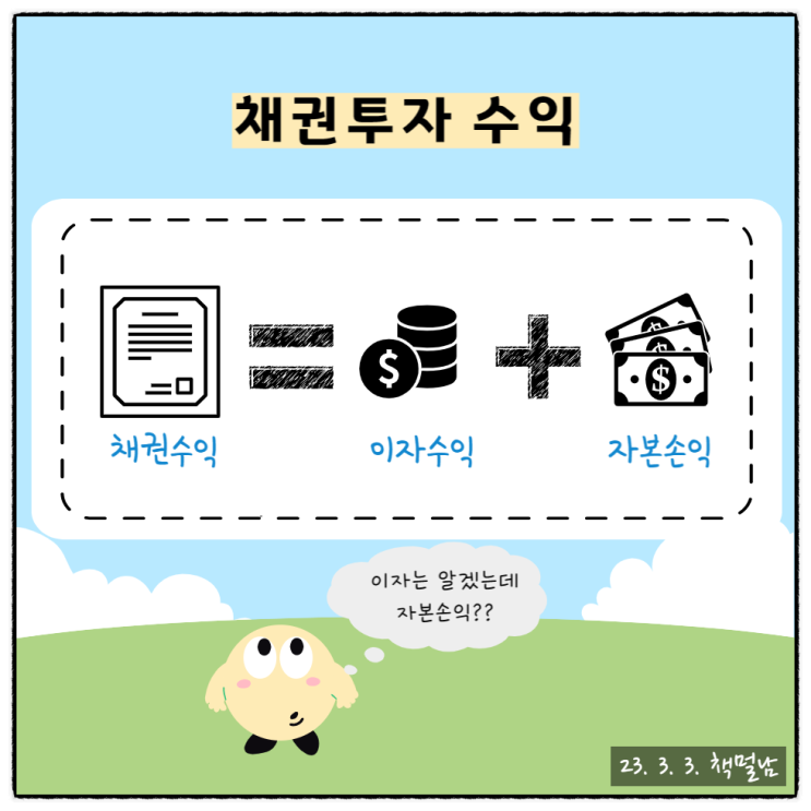  경제 상식 공부, "채권 가격과 금리의 관계에 대해 알아봅시다."