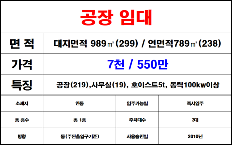  김해안동공장임대,안동공단공장임대