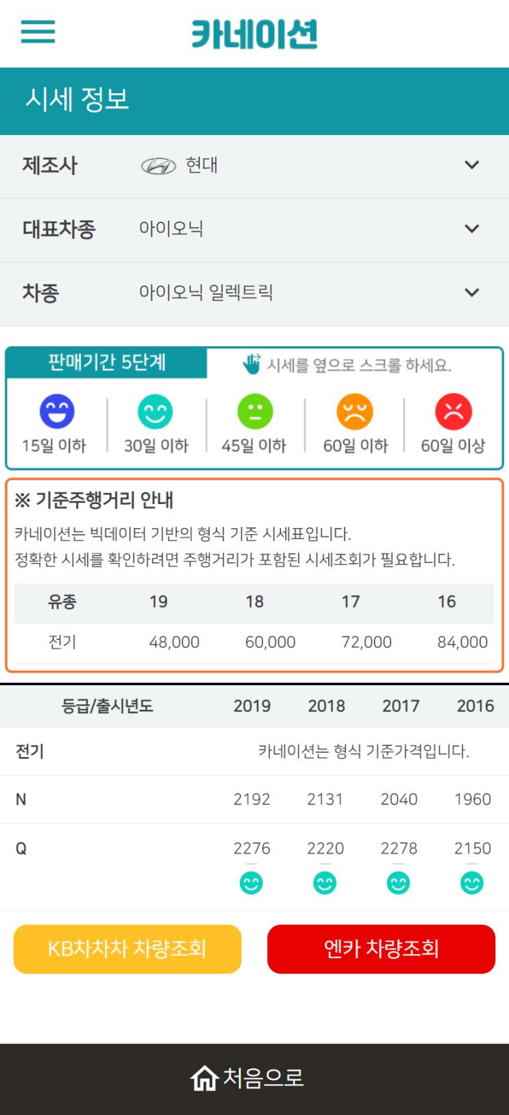 하우머치카 2023년 2월 아이오닉 일렉트릭 중고차시세.가격표 하우머치카 2023년 2월 아이오닉 일렉트릭 중고차시세.가격표