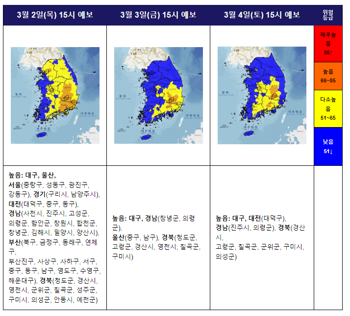 전국 곳곳 건조주의보, 본격적인 봄 맞아 산불 증가 예상 전국 곳곳 건조주의보, 본격적인 봄 맞아 산불 증가 예상