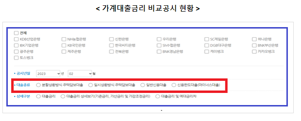 은행권 예대금리차 공시 확대 방안 - 은행권 경쟁촉진을 위해 은행별 잔액기준 예대금리차와 전세대출금리를 추가로 비교공시 은행권 예대금리차 공시 확대 방안 - 은행권 경쟁촉진을 위해 은행별 잔액기준 예대금리차와 전세대출금리를 추가로 비교공시