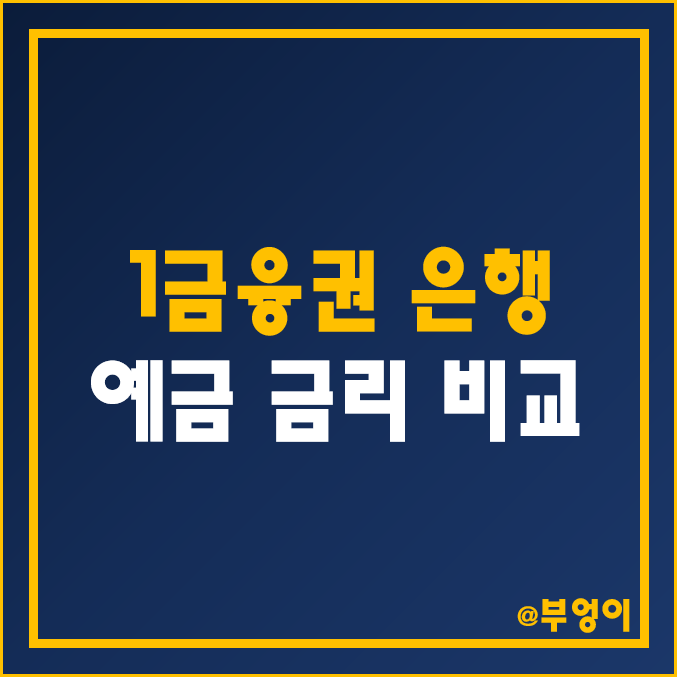 1금융권 은행 금리 비교 : 1년 특판 정기 예금 이자 높은 곳 추천, 시중은행 예탁금 6개월 단기 이자율 - IBK 기업 BNK 부산 대구 전북 우리 제일 수협 광주 이율 순위