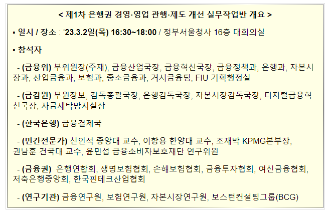 제1차 은행권 경영·영업 관행·제도 개선 실무작업반 논의 결과_금융위원회 제1차 은행권 경영·영업 관행·제도 개선 실무작업반 논의 결과_금융위원회