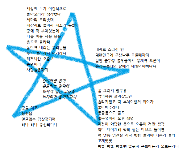계묘년 2023년이 밝앗습니다 간을 찾아오라... 