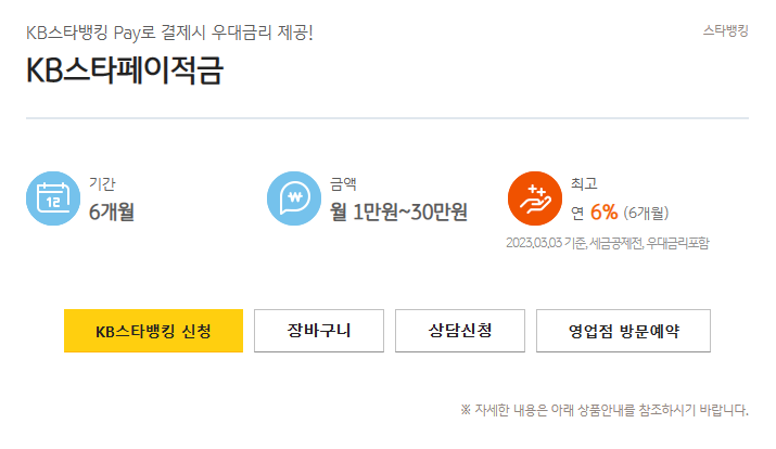  적금풍차돌리기, 중간점검 (3/12 달성)