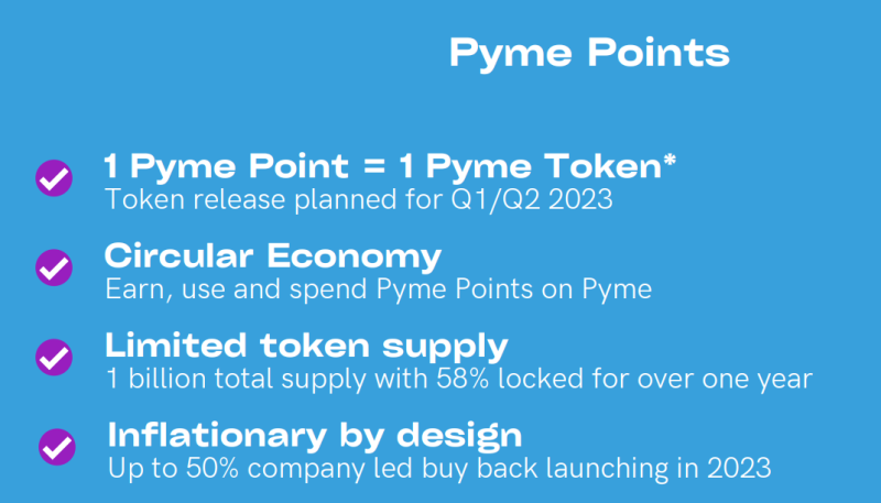 파임(Pyme) 퀘스트 : 네이버 블로그