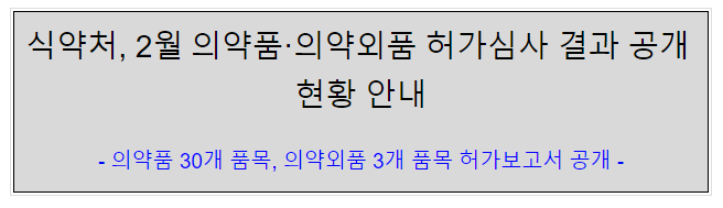 식약처, 2월 의약품.의약외품 허가심사 결과 공개 현황 안내 식약처, 2월 의약품.의약외품 허가심사 결과 공개 현황 안내