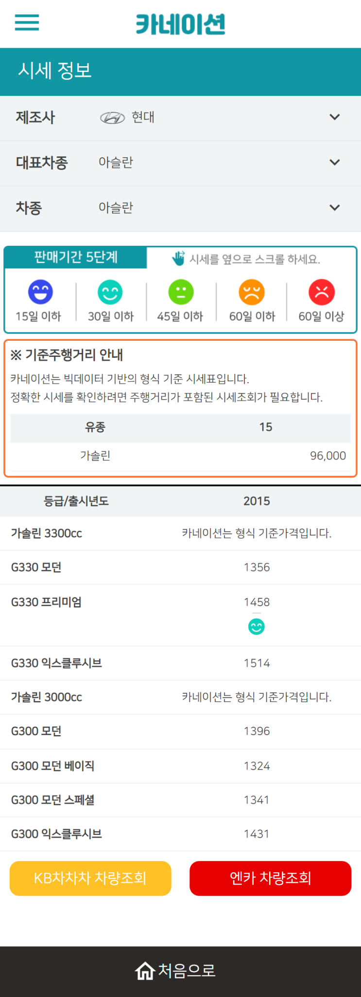 하우머치카 2023년 2월 아슬란 중고차시세.가격표