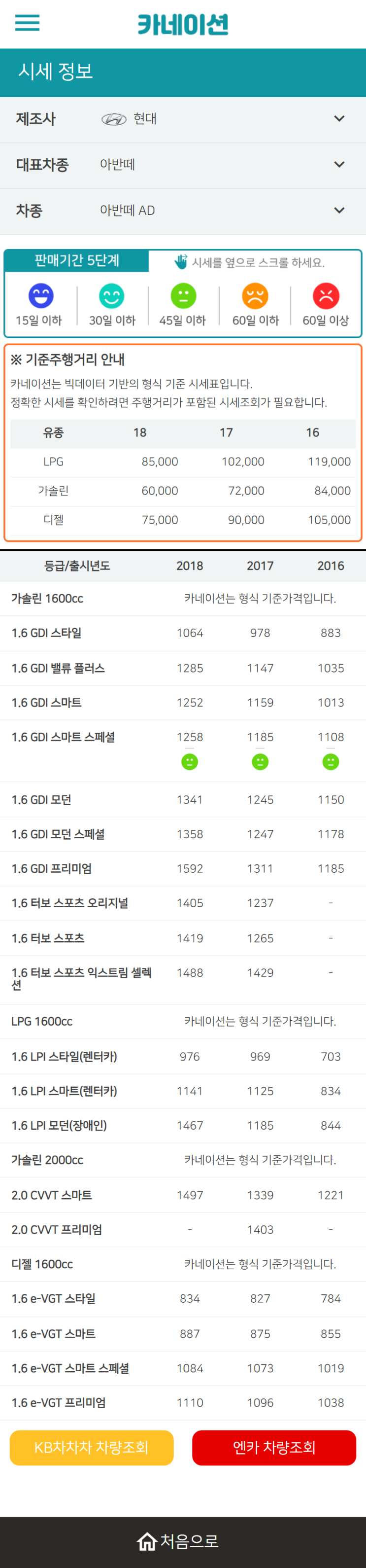 하우머치카 2023년 2월 아반떼 AD 중고차시세.가격표 하우머치카 2023년 2월 아반떼 AD 중고차시세.가격표
