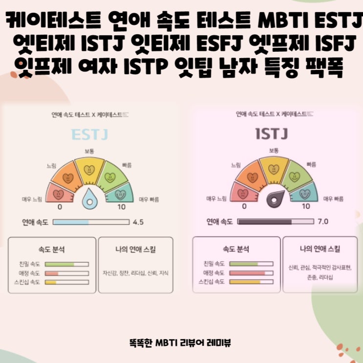 케이테스트 연애 속도 테스트 MBTI ESTJ 엣티제 ISTJ 잇티제 ESFJ 엣프제 ISFJ 잇프제 여자 ISTP 잇팁 남자 특징 팩폭