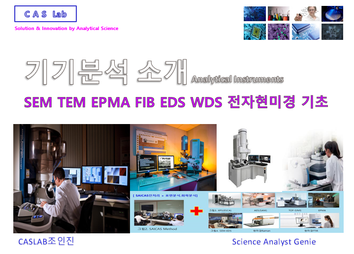 SEM TEM FIB EDS WDS EPMA 1탄 전자 현미경 기초 가이드 (Ft. 원자 등 나노 스케일 미시세계 탐험하기)