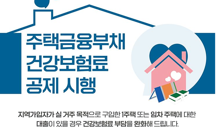  건강보험 지역가입자 주택금융부채 공제, 국민연금 기준소득월액 상한액 조정