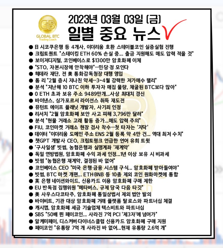  2023년 03월 03일 (금) 일별 중요 뉴스
