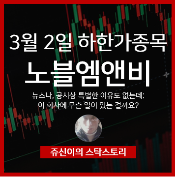  노블엠앤비 광학전문기업, 느닷없는 하한가? 이 회사에 무슨 일이 있는 걸까요?