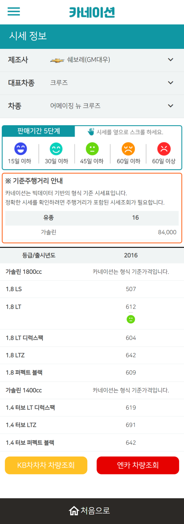 하우머치카 2023년 2월 어메이징 뉴 크루즈 중고차시세.가격표 하우머치카 2023년 2월 어메이징 뉴 크루즈 중고차시세.가격표