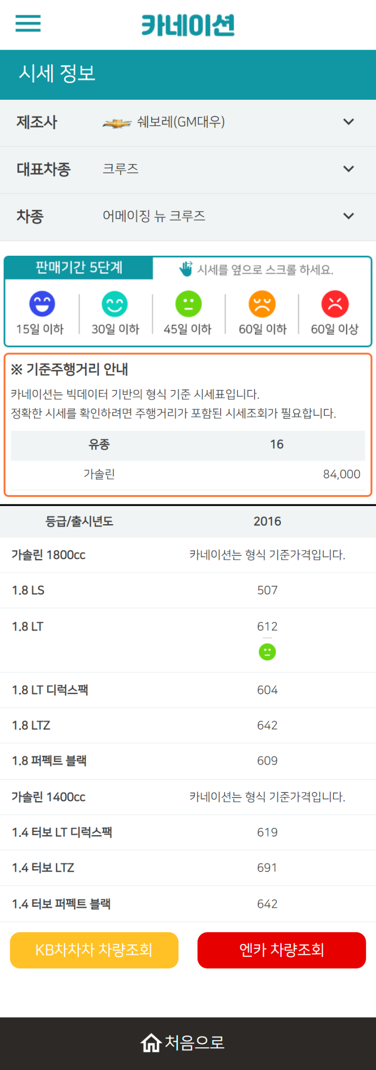 하우머치카 2023년 2월 어메이징 뉴 크루즈 중고차시세.가격표