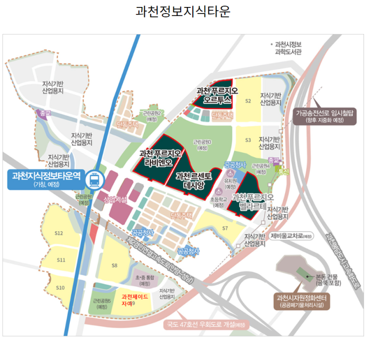 과천 로또 8억, 무순위 줍줍 : 과천 제이드 자이, 과천 르센토 데시앙, 과천 푸르지오 오르투스 , 과천 푸르지오 라비엔오