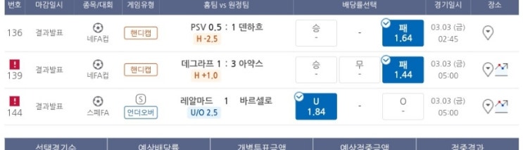 프로토 3/2 목요일 경기 적중 및 한폴낙 프로토 3/2 목요일 경기 적중 및 한폴낙