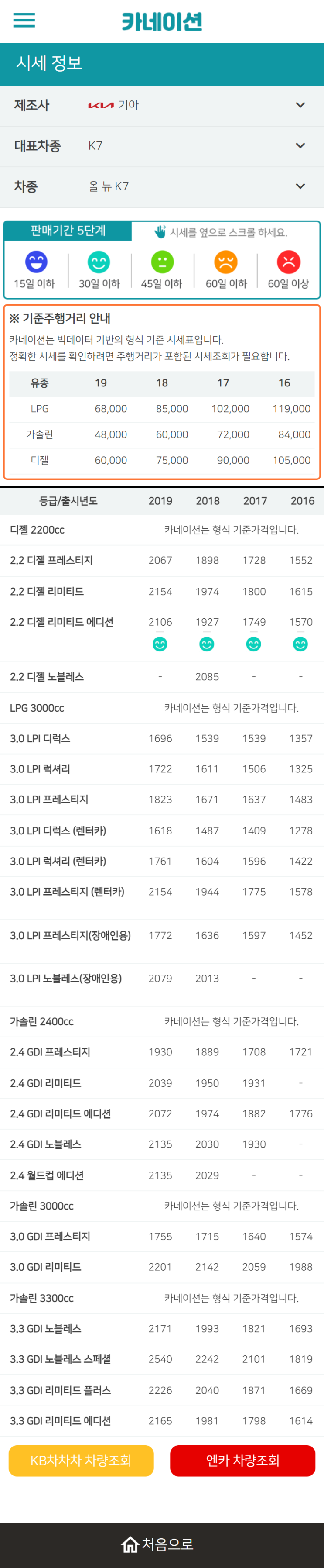 하우머치카 2023년 2월 올 뉴 K7 중고차시세.가격표 하우머치카 2023년 2월 올 뉴 K7 중고차시세.가격표