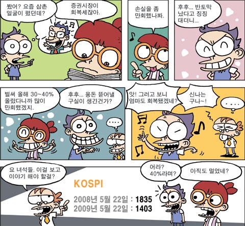  만화로 그려진 기저효과 주가 상승하락으로 이해하기