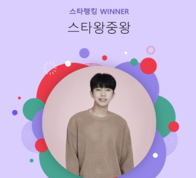 임영웅, "끝없는 인기 질주"..34주 연속 스타왕중왕 1위 임영웅, "끝없는 인기 질주"..34주 연속 스타왕중왕 1위