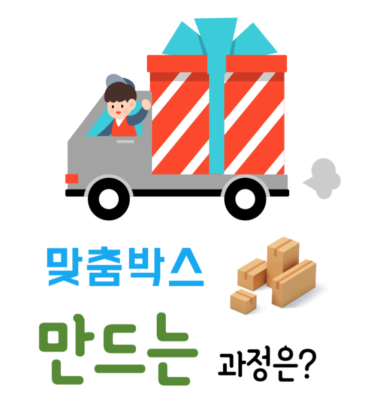  맞춤박스 만드는 과정 알아보기