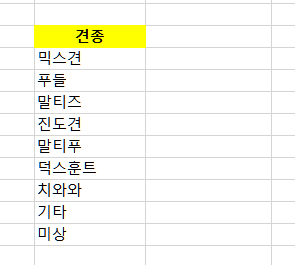  엑셀 - 지정값 목록 (드롭다운 목록)에서 셀 값을 선택해 입력방법