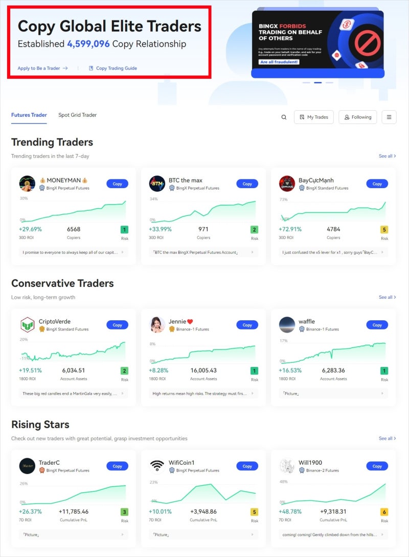 비트코인 선물, 현물 거래 빙엑스(bingX)거래소 마지막 뉴비(신규가입) 이벤트 300 USDT 증정! : 네이버 블로그