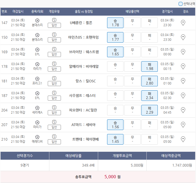  3월4일 분데스리 EPL 라리가 프리그1 세리에A 에레디비 축구 스포츠 토토 프로토 승부식 27회차 오후 분석 기록용