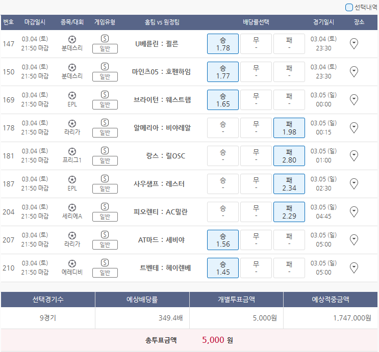 3월4일 분데스리 EPL 라리가 프리그1 세리에A 에레디비 축구 스포츠 토토 프로토 승부식 27회차 오후 분석 기록용