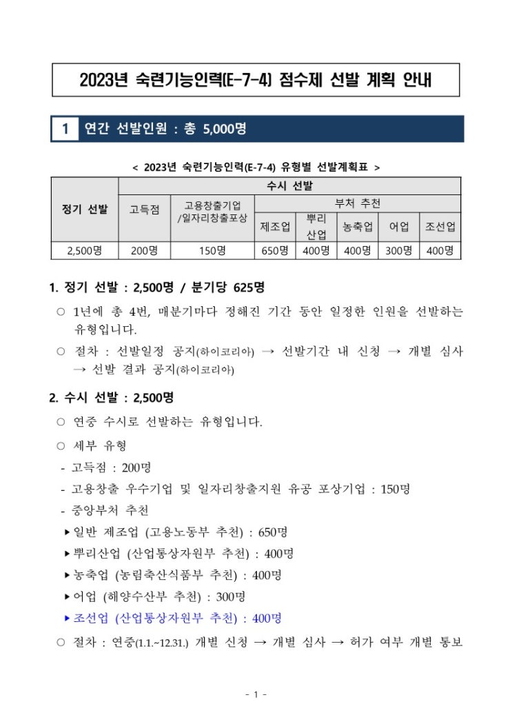  2023년 점수제우수인재 선발계획(E-7-4비자)