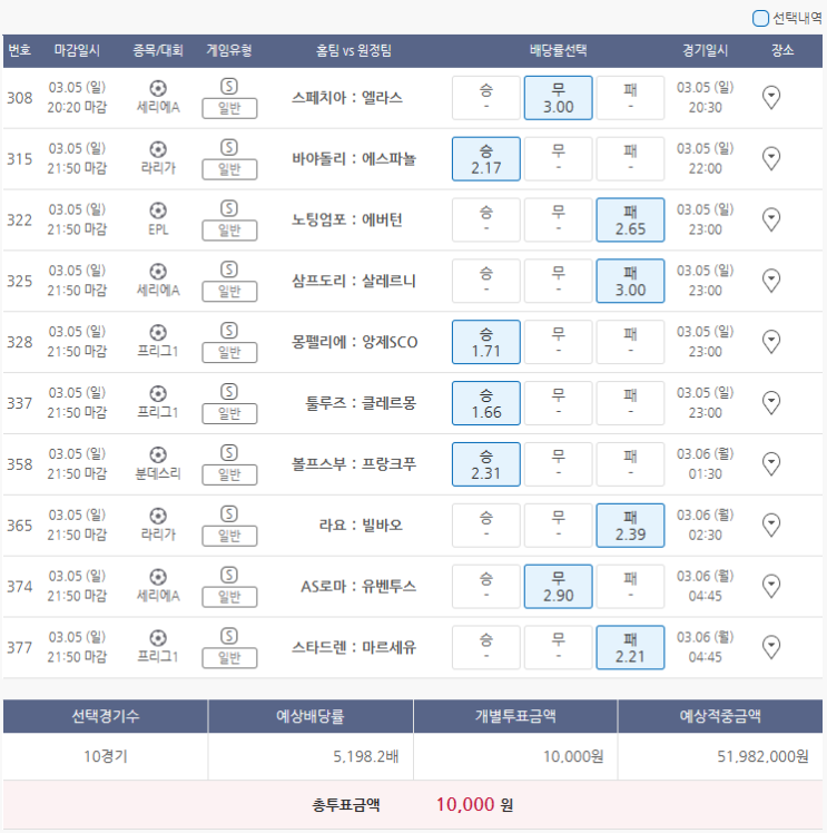  3월5일 세리에A 라리가 EPL 프리그1 분데스리 축구 스포츠 토토 프로토 승부식 27회차 오후 분석 기록용