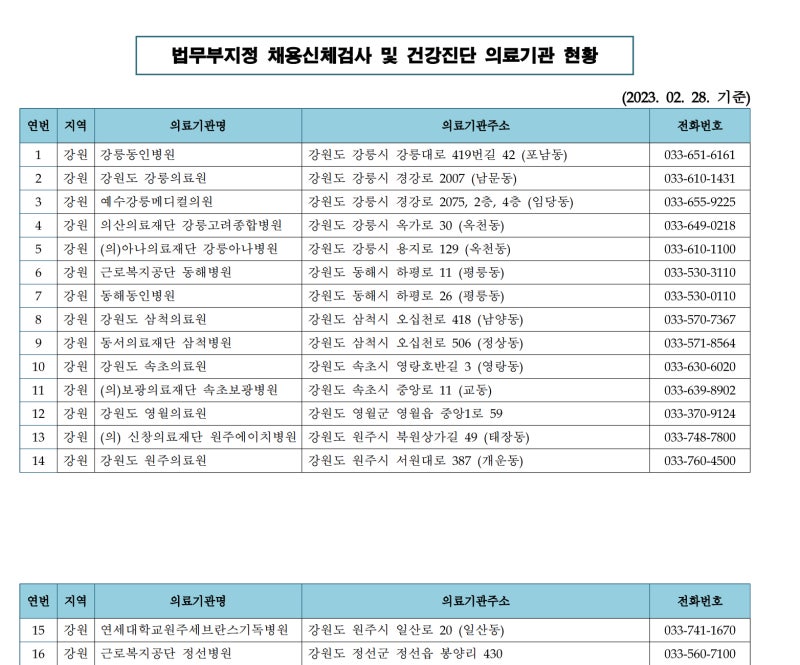 공무원채용신체검사병원 전국 조회(+준비물, 비용, 기간) : 네이버 블로그