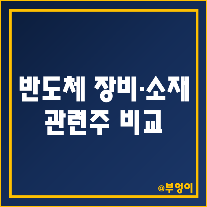 미국 반도체 장비 및 소재 관련주 비교 : ASML AMAT 어플라이드 머티어리얼즈 램 리서치 LRCX KLAC 테라다인 TER 주식 주가 배당금 PER PBR 매출 시가총액 순위 미국 반도체 장비 및 소재 관련주 비교 : ASML AMAT 어플라이드 머티어리얼즈 램 리서치 LRCX KLAC 테라다인 TER 주식 주가 배당금 PER PBR 매출 시가총액 순위