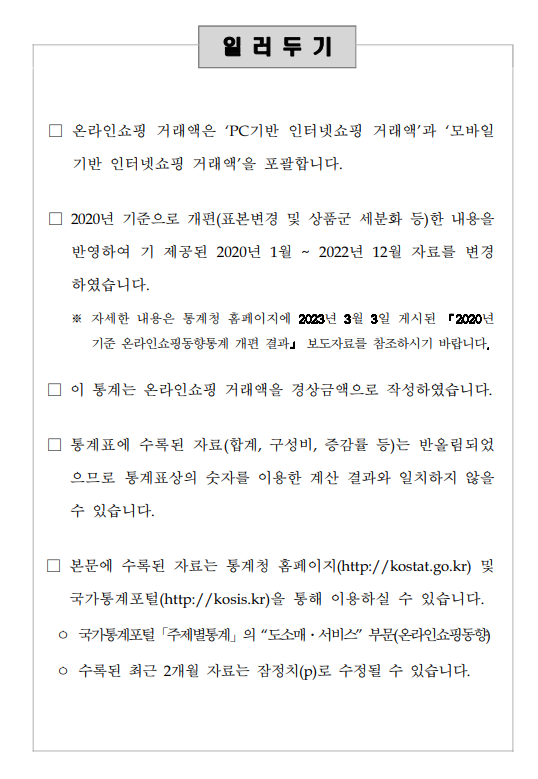  23년 1월 온라인 쇼핑 동향(통계청)
