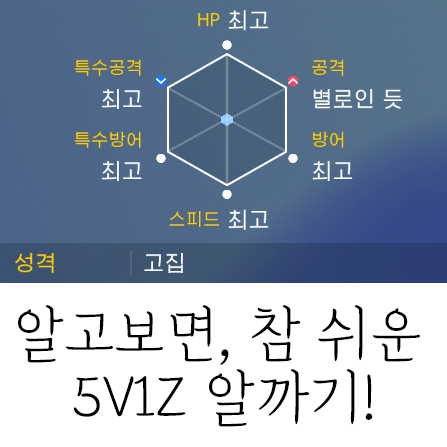  포캣몬 스칼렛 바이올렛 파워시리즈를 이용한 5V1Z 교배 알까기