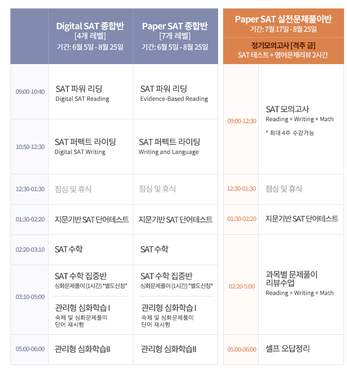 강남 SAT학원 고득점 여름특강 (통학형 / 관리형 SAT캠프 / 100% 영어수업) : 네이버 블로그