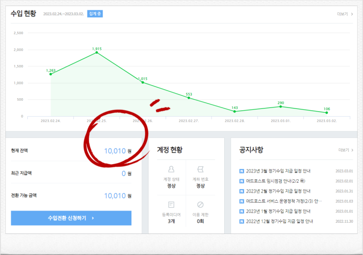 애드포스트 수익 + 중고거래 싸게 사기 팁