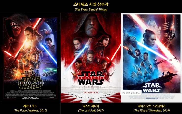 스타워즈 시퀄 (깨어난 포스, 라스트 제다이, 라이즈 오브 스카이워커)- 구관이 명관