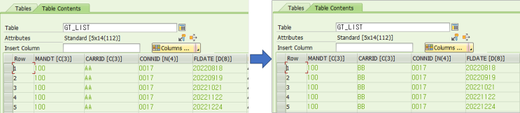 [ABAP] MODIFY - 인터널 테이블 데이터 변경