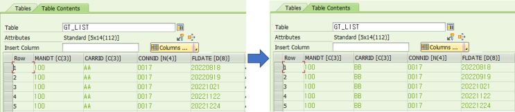  [ABAP] MODIFY - 인터널 테이블 데이터 변경