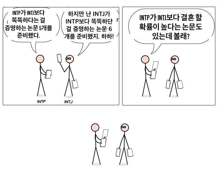 INTJ 여자 INTP 남자 궁합/ 배려할 것/ 인티제 인팁 연애 : 네이버 블로그