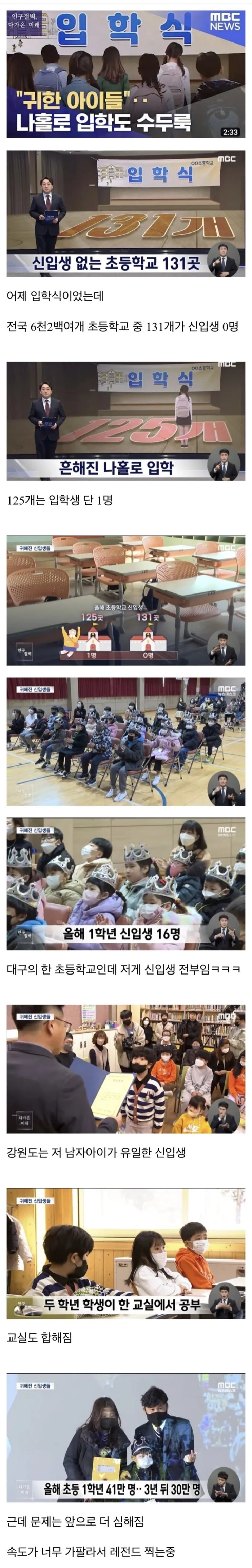  인구감소문제 초등학교입학식으로 보면 체감됨..feat 부동산