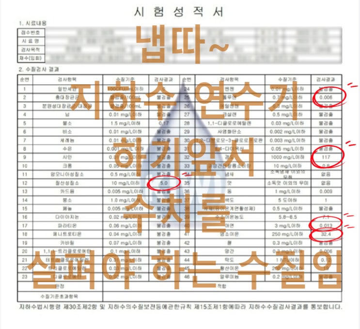  경기 안성, 전원주택 지하수 연수기 설치.. 글쎄요.